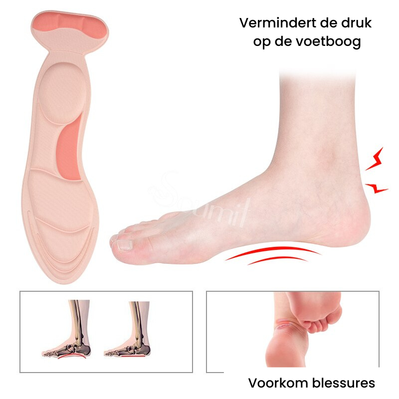 ComfyFeet™ Tampoane ortopedice pentru călcâi | Preveniți veziculele și durerile de picioare!